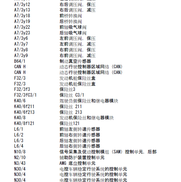 奔驰C200L  制动系统中CAN电路图