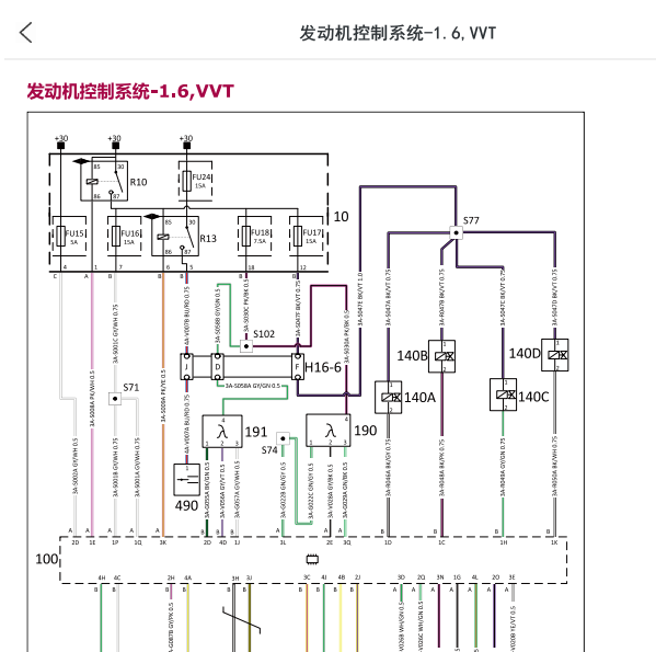 2018年观致5发动机电路图