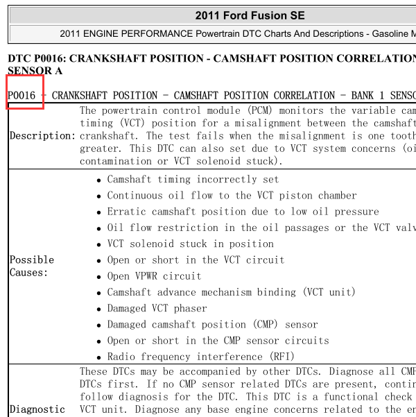 2011年福特蒙迪欧故障码资料
