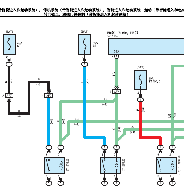 2020年丰田汉兰达 智能认证系统电路图.