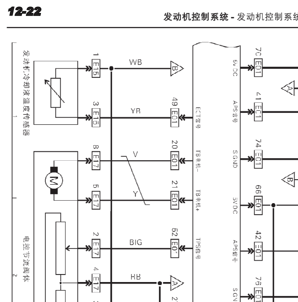 2017年力帆轩朗发动机水泵电路图