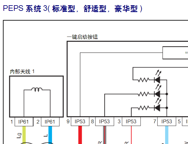 2016年吉利博瑞一键启动电路图