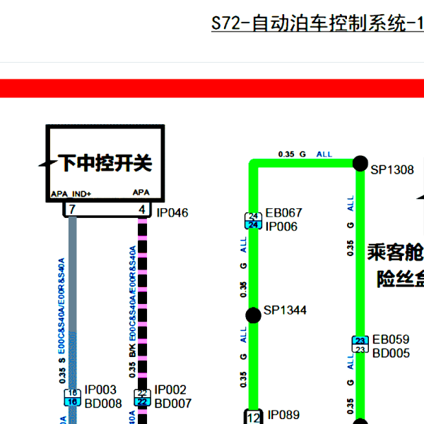 2019年荣威RX5 MAX驻车辅助电路图