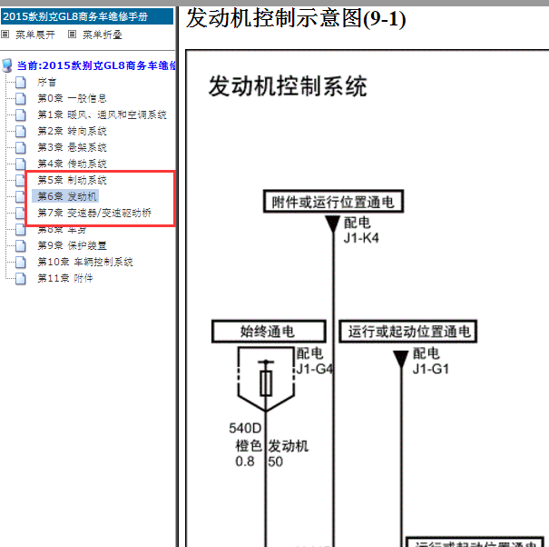 2015年别克GL8 发动机 变速箱和ABS电路图.