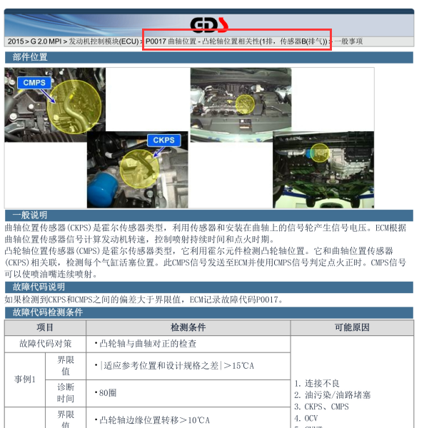 2015年北京现代IX35，P0017故障码含义