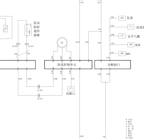 瑞麒X1  防盗电路图
