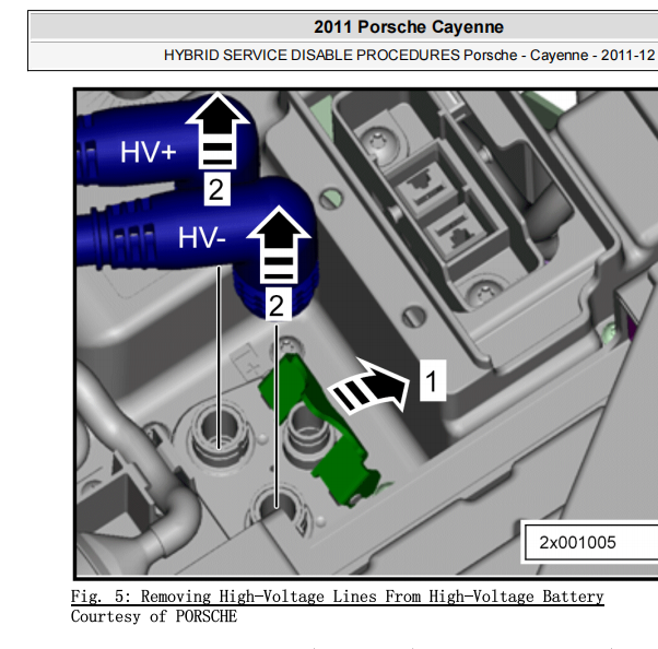 2011年保时捷卡宴高压电瓶拆装