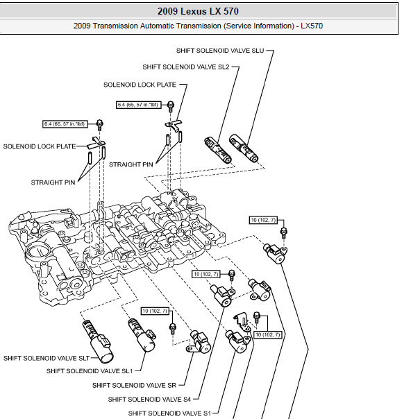 2009年雷克萨斯LX570变速箱维修手册