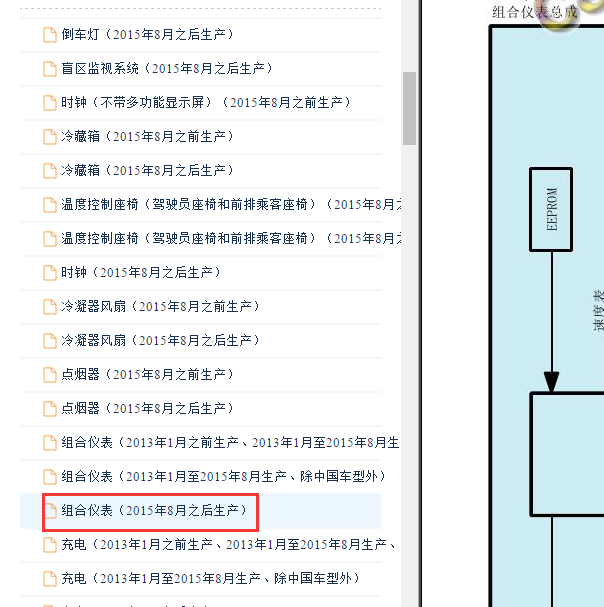 2015年丰田酷路泽 仪表显示屏.电路图