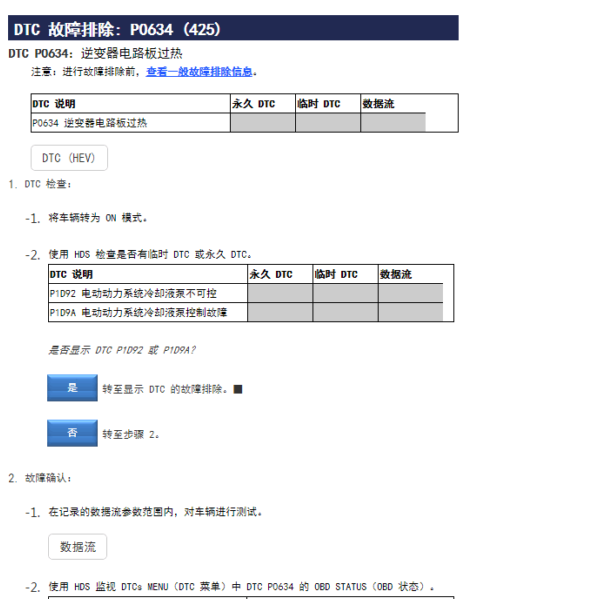 2018年本田CRV混动P0634故障码解析