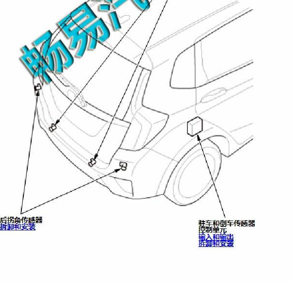 2017年本田飞度倒车雷达位置
