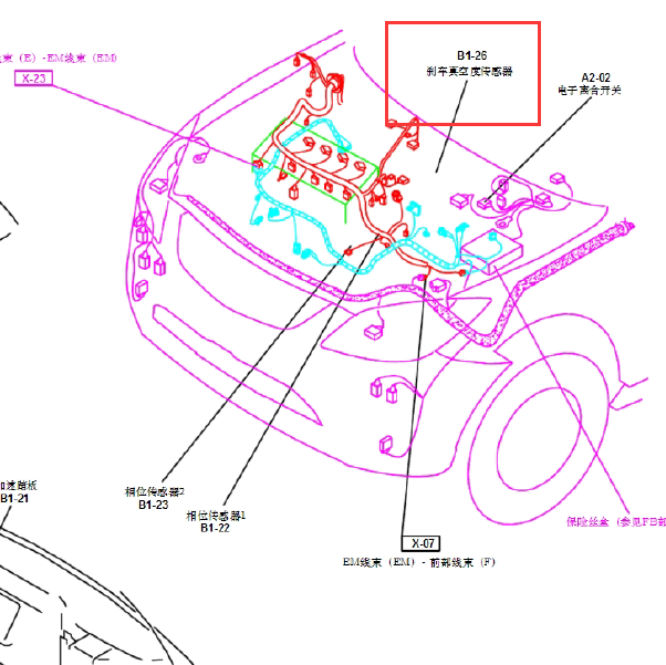 2015年海马S7 B1-26 位置图.