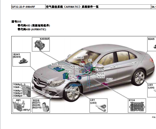 2015年奔驰C350eL 空气悬挂电脑位置