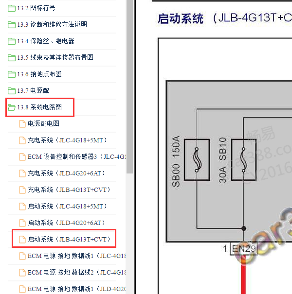 2016年吉利远景X6启动电路图