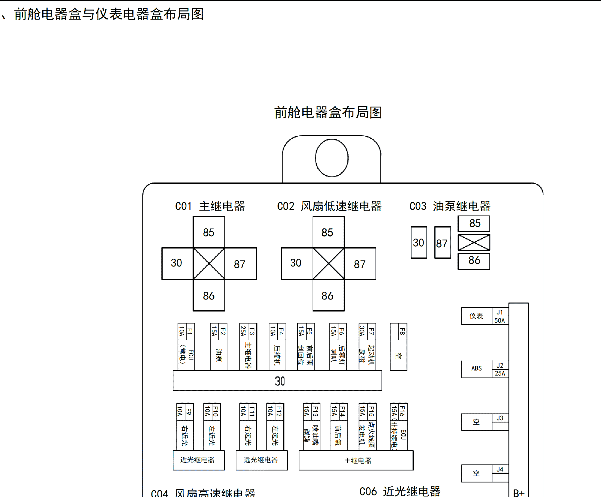 2018年开瑞K50起动机电路图保险丝资料