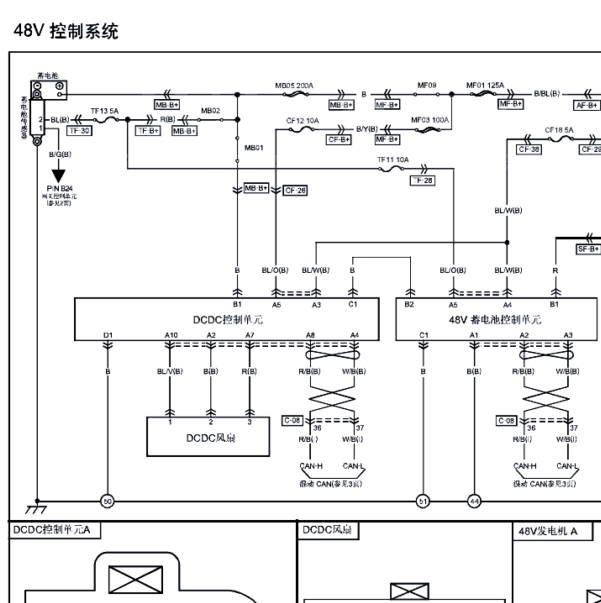 2020年红旗HS7发电机电路图