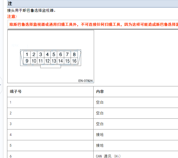 2020年斯巴鲁傲虎OBD诊断插座定义