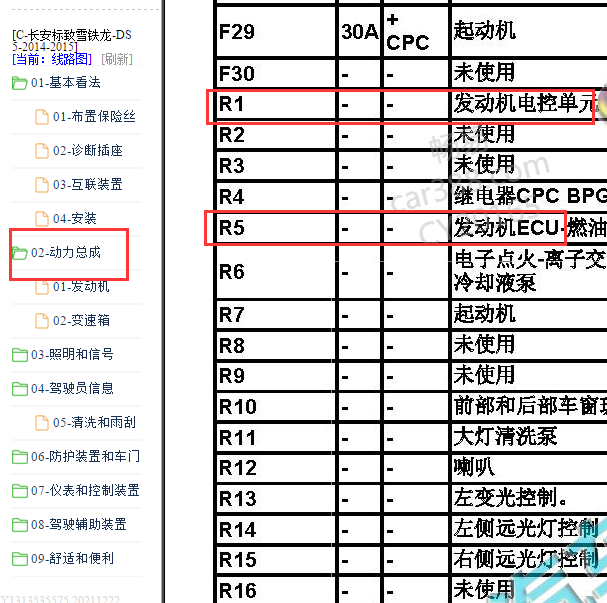 2014-2015年 雪铁龙DS5 继电器位置和发动机电路图