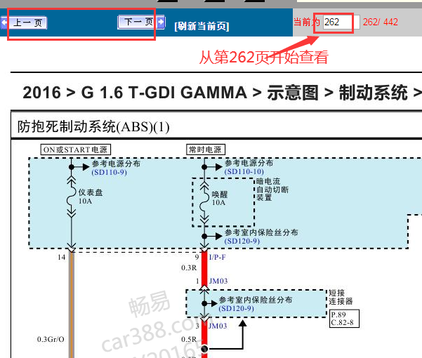 2016年起亚KX5 ABS电路图