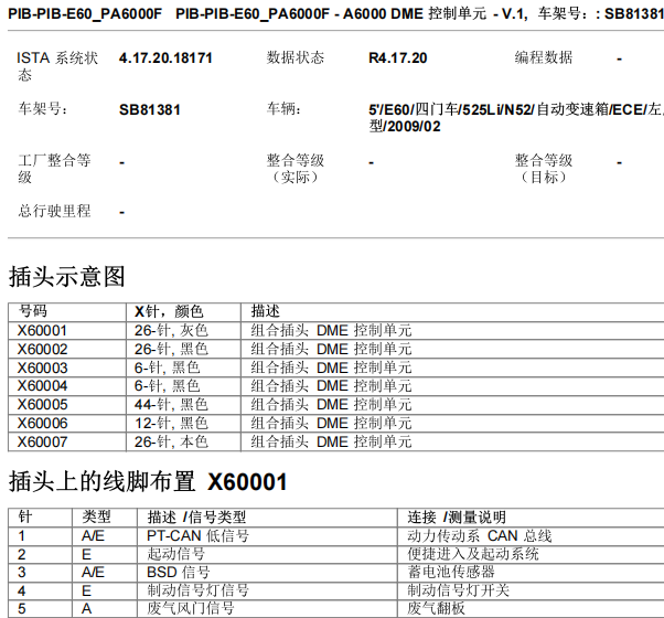 2009年宝马525Li 发动机电脑针脚定义[