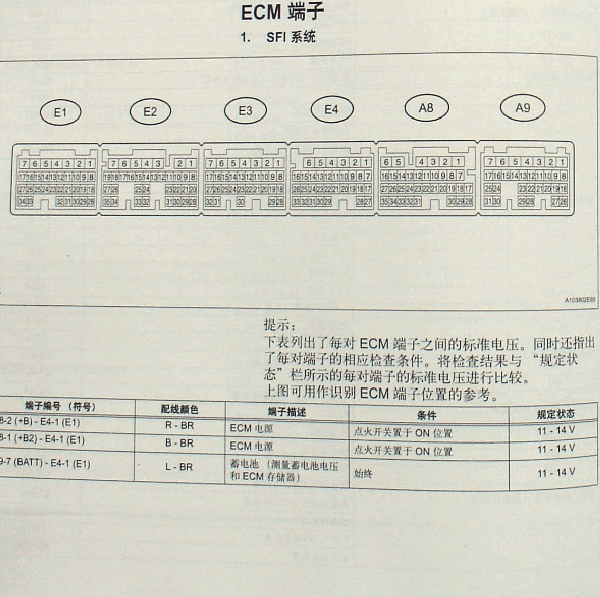 2010年丰田锐志5GR发动机针脚
