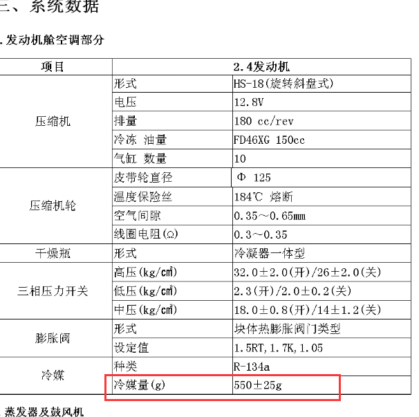 2010年江淮瑞鹰 空调冷媒加注量