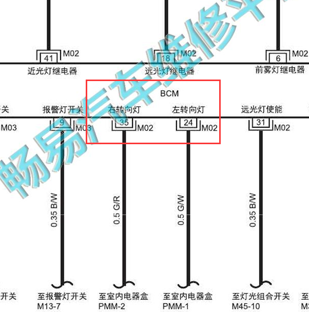 2014-2018年江淮瑞风S3转向灯电路图