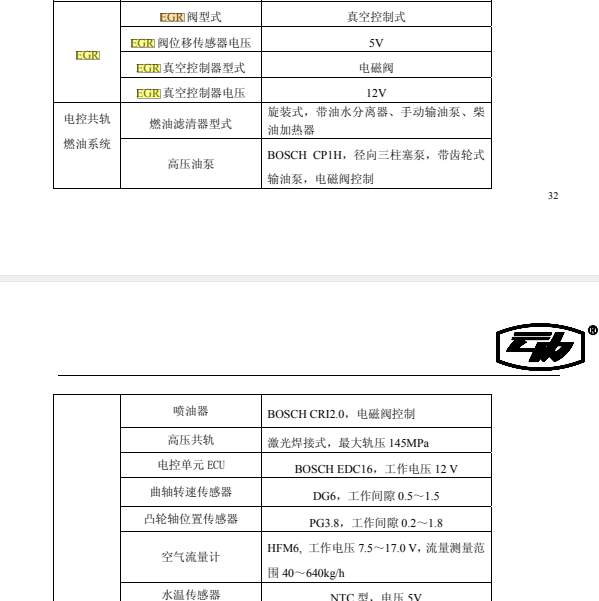 发动机D19TC  EGR阀相关资料