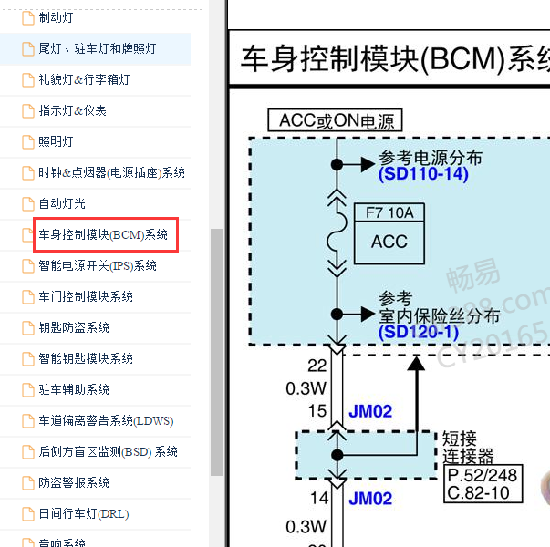 2015-2017年起亚索兰托车身控制模块电路图