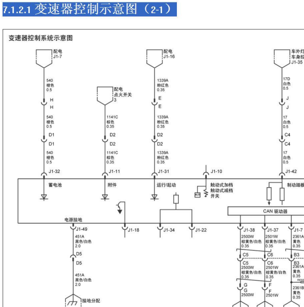 2010年别克GL8变速箱电路图及位置
