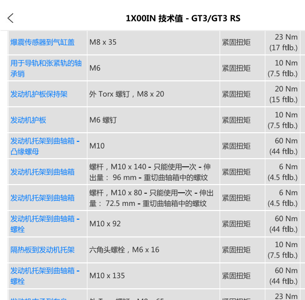 2014年保时捷GT3发动机扭矩