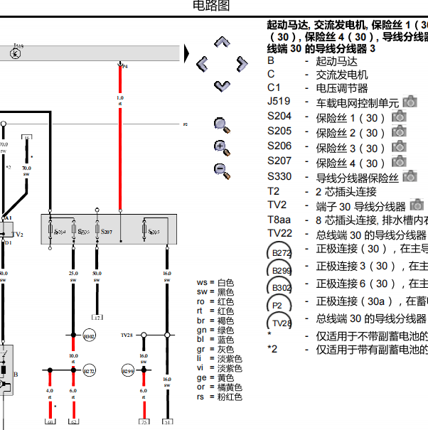 2008年大众辉腾启动电路图与继电器位置