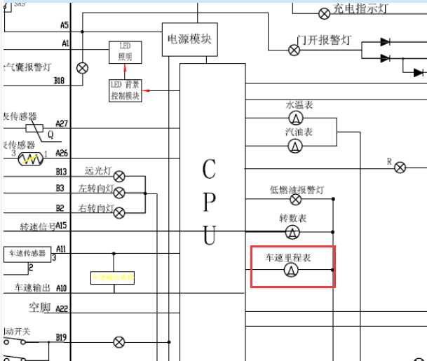 金杯格瑞斯路码表线路图