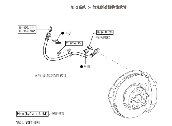 2006年雷克萨斯LS460刹车软管拆装