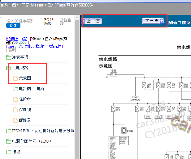 2005年日产风雅保险丝电路图