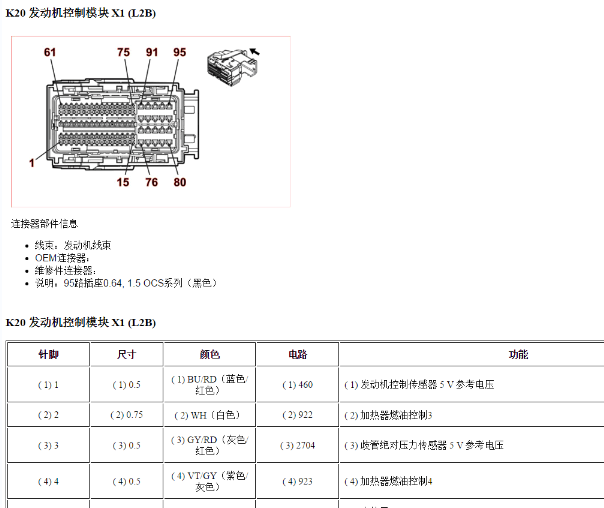 别克英朗L2B发动机针脚资料