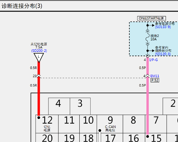 2015年起亚K3 诊断接口电路图