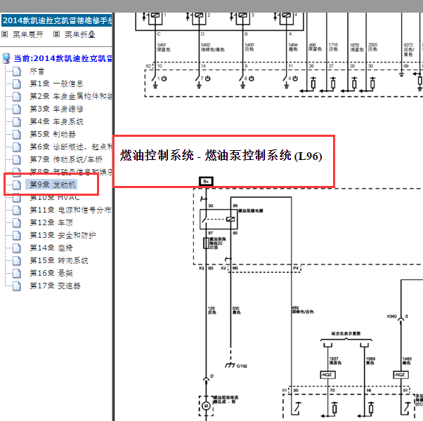2014年凯迪拉克凯雷德燃油系统电路图