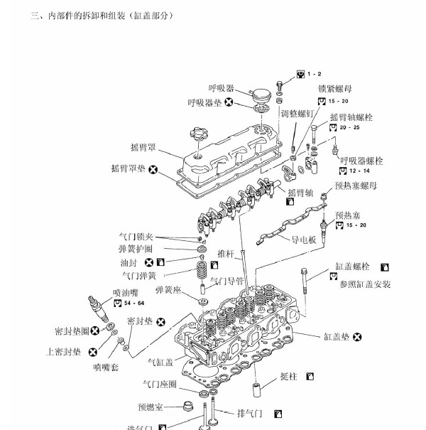 中兴威虎CYQD80-E3发动机维修手册