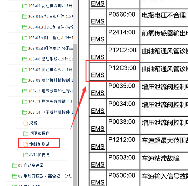 2020年江铃福特领界P12C300故障码资料
