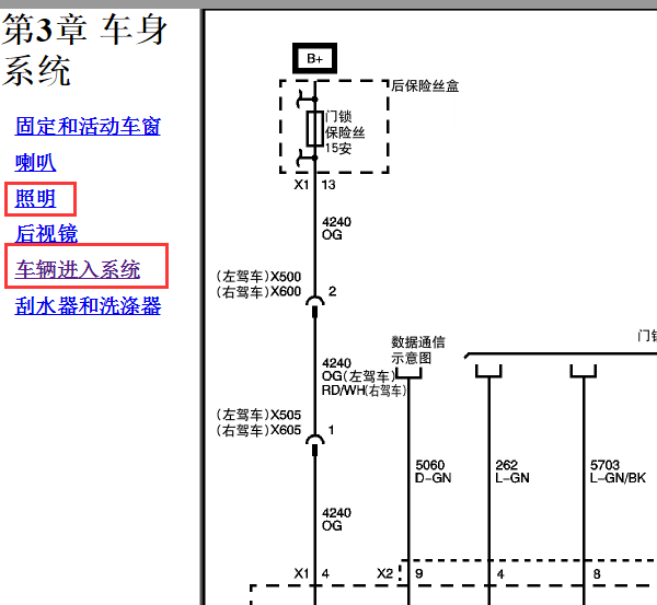 2009年凯迪拉克CTS门锁电路图