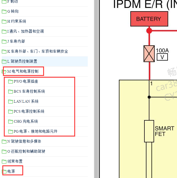 2020年日产奇骏保险电路图与继电器位置
