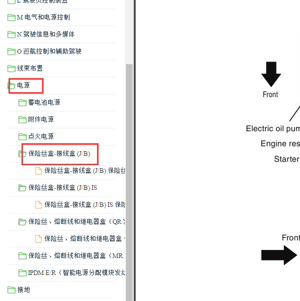 2019-2020年 日产奇骏全车保险盒继电器分配
