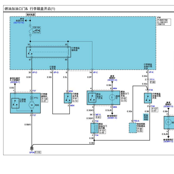2012年起亚凯尊尾门电路图