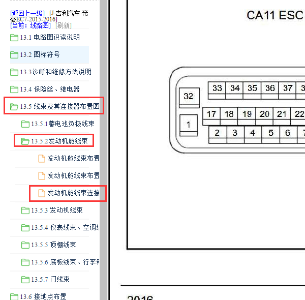 2015年吉利帝豪EC7发动机针脚