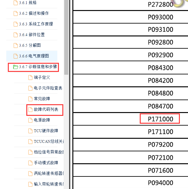 2019年帝豪GS P171000故障码资料