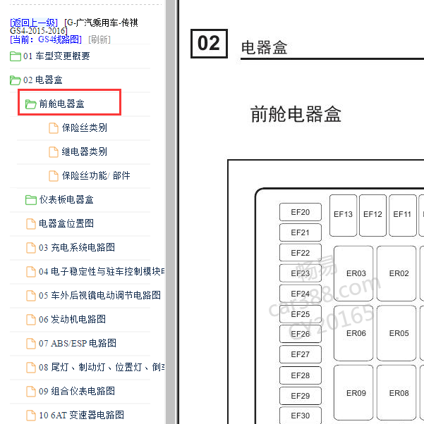 2015-2016年传祺GS4 机舱保险分配
