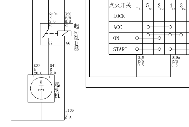 2015年华泰圣达菲起动机电路图