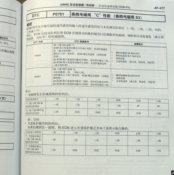 11年锐志变速器P0761故障码解析