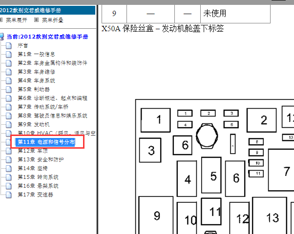 2012年别克君威保险丝继电器资料
